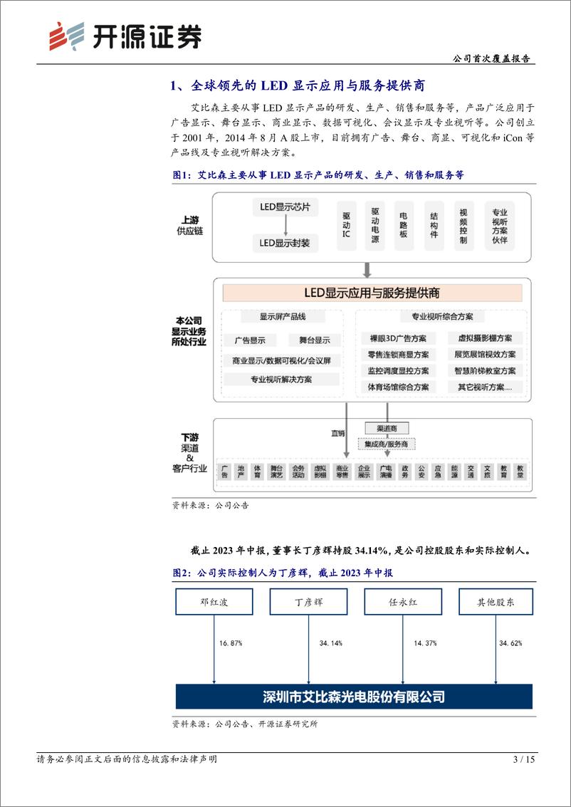 《艾比森-300389-公司首次覆盖报告：LED显示屏受益海外需求高增，储能开辟第二赛道-20230824-开源证券-15页》 - 第4页预览图