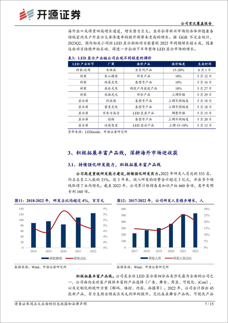 《艾比森-300389-公司首次覆盖报告：LED显示屏受益海外需求高增，储能开辟第二赛道-20230824-开源证券-15页》 - 第8页预览图