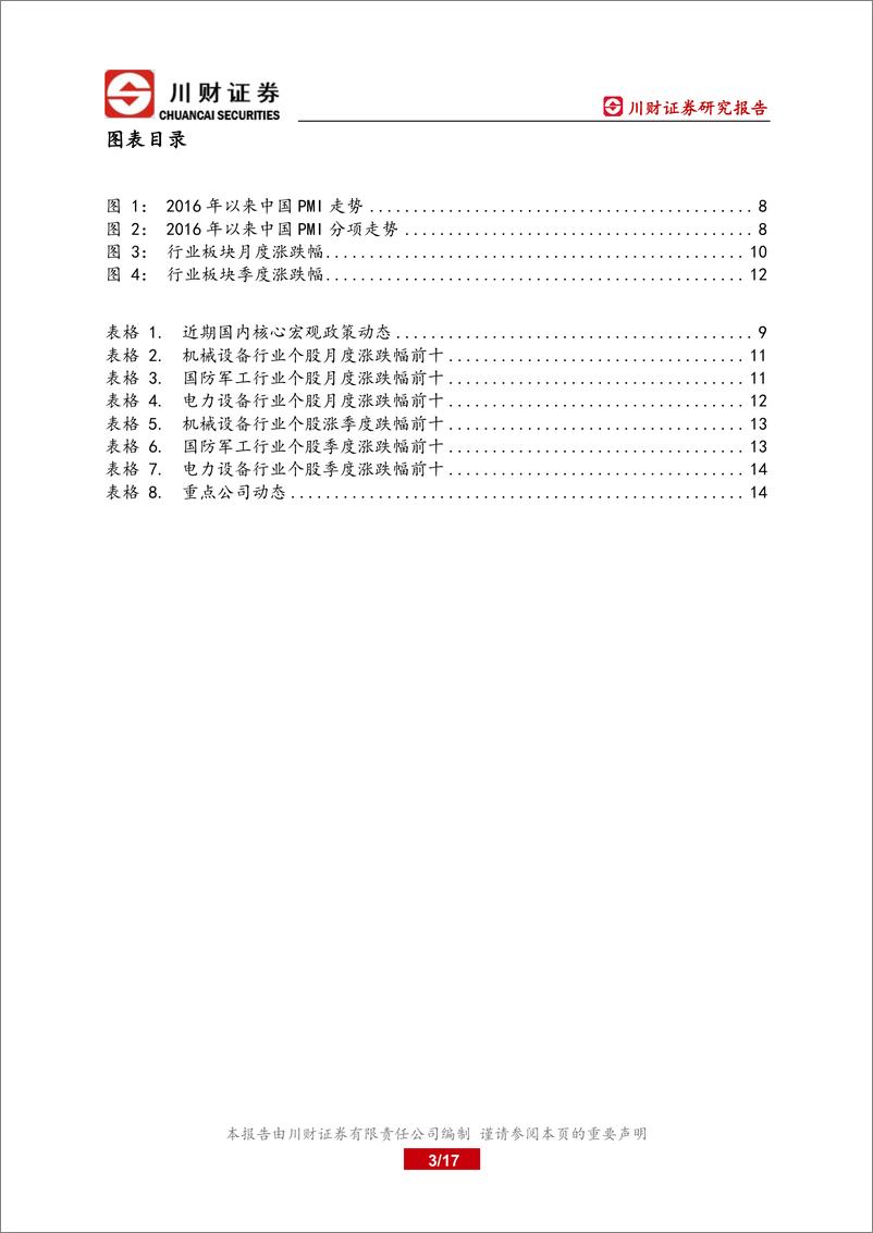 《科技制造行业四季度投资策略：四季度防守反击，10月份超跌反抽，聚焦大会政策方向-20221001-川财证券-17页》 - 第4页预览图