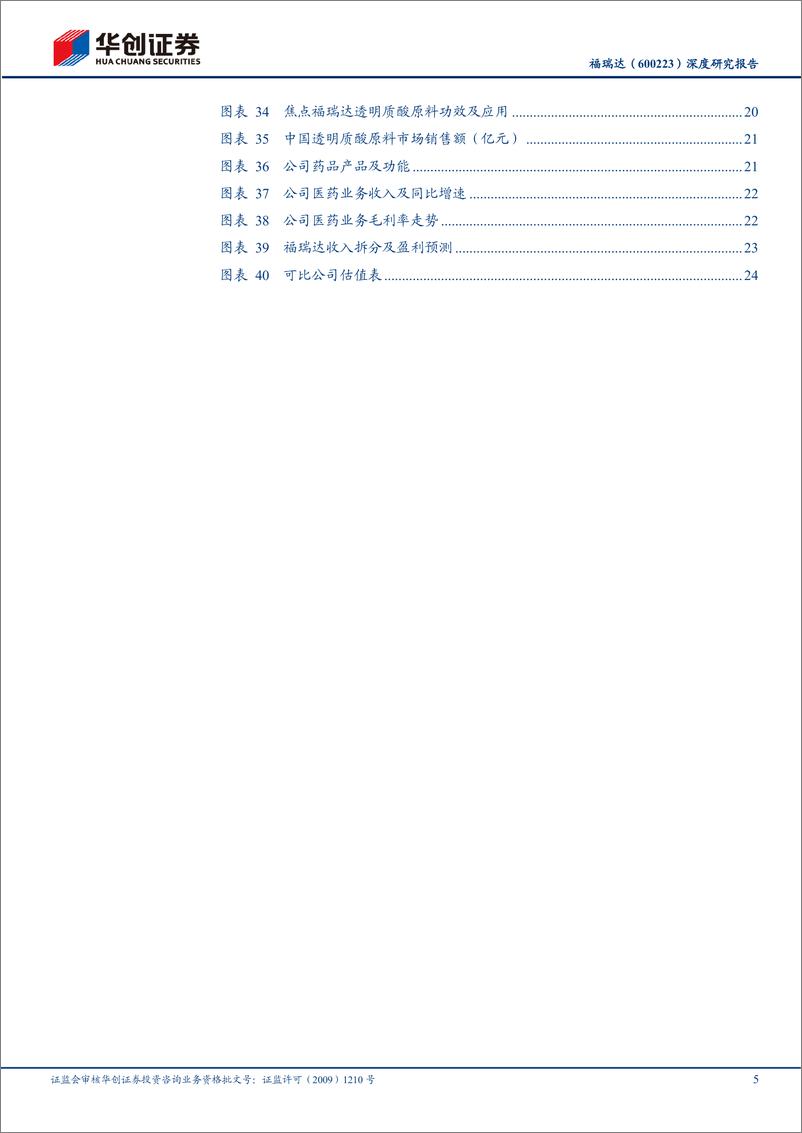 《华创证券-福瑞达-600223-深度研究报告：顺利转型聚焦大健康产业，业务协同全面加码》 - 第5页预览图