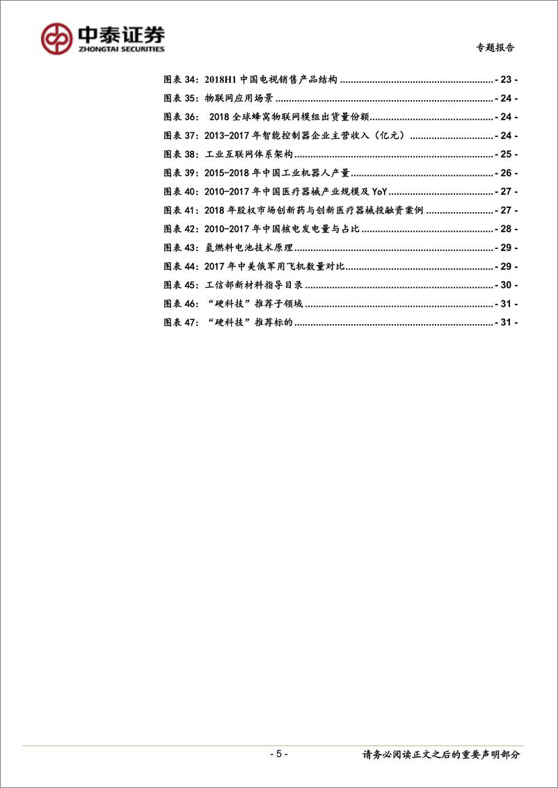 《硬科技引领A股牛市-20190314-中泰证券-32页》 - 第6页预览图