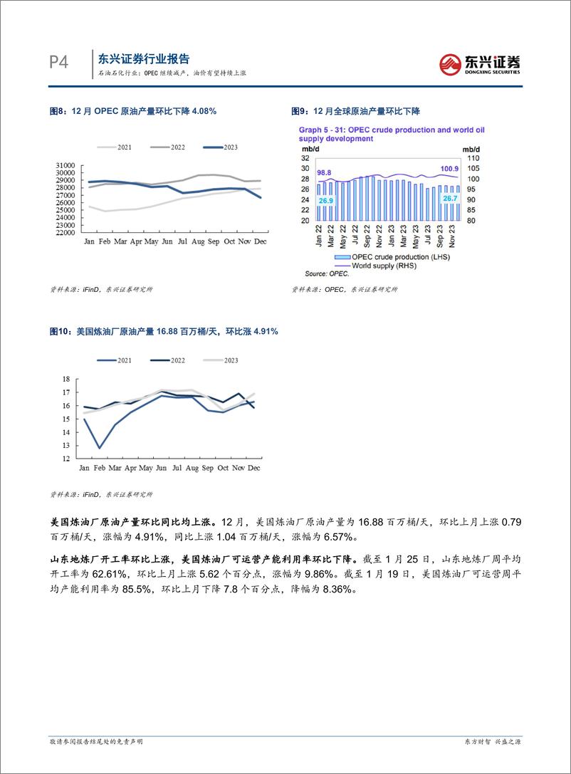 《石油石化行业：OPEC继续减产，油价有望持续上涨-东兴证券》 - 第4页预览图