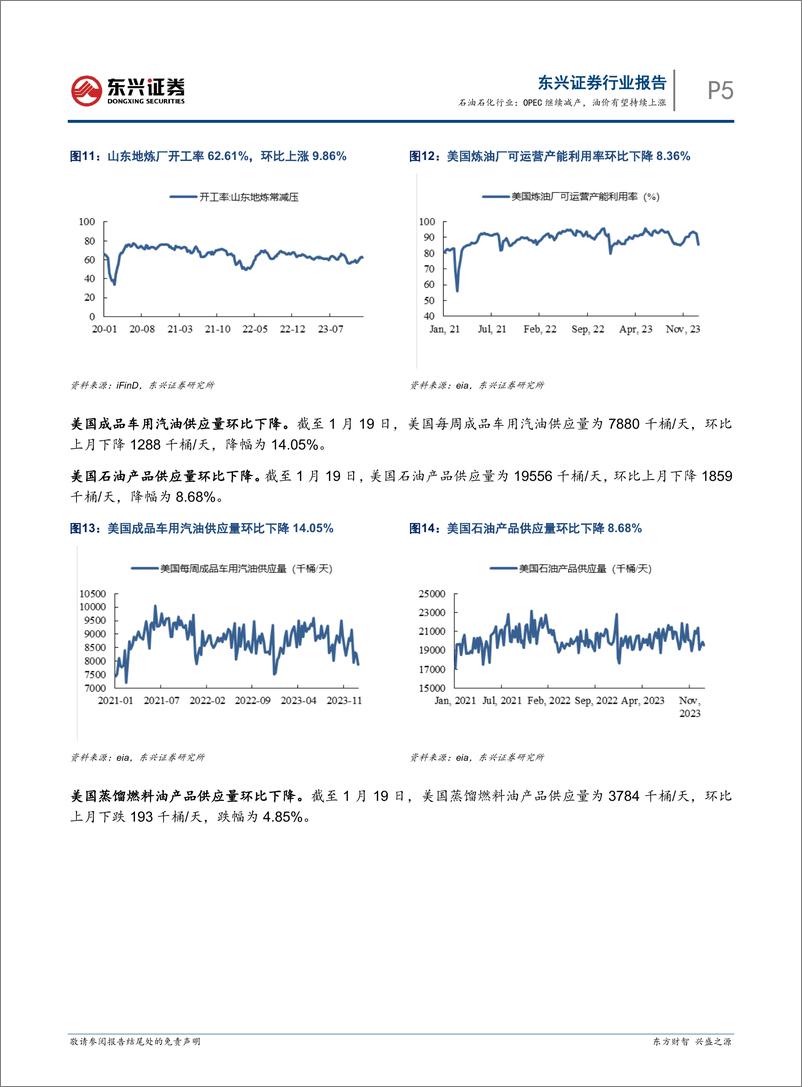 《石油石化行业：OPEC继续减产，油价有望持续上涨-东兴证券》 - 第5页预览图