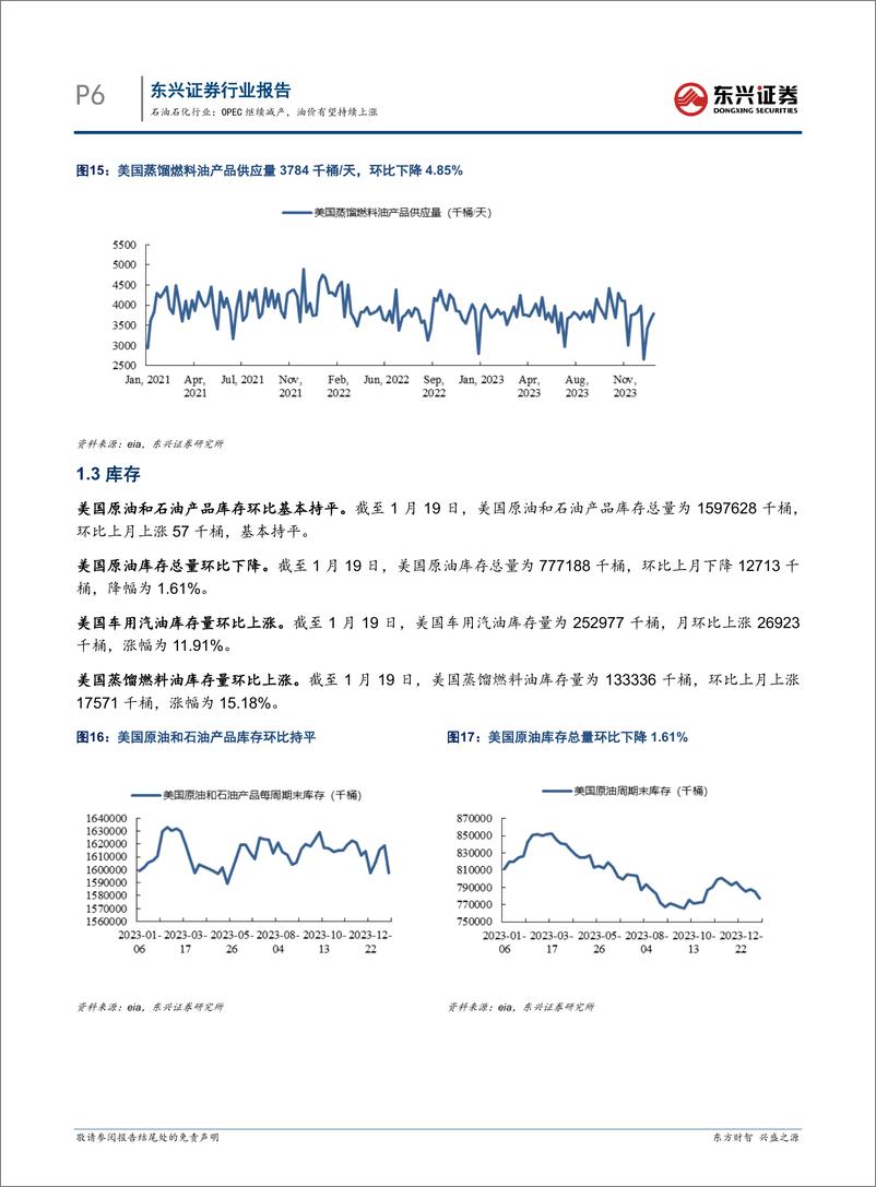 《石油石化行业：OPEC继续减产，油价有望持续上涨-东兴证券》 - 第6页预览图