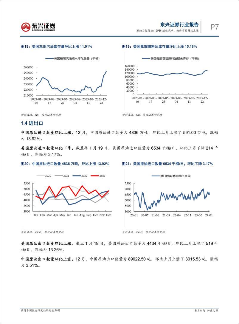 《石油石化行业：OPEC继续减产，油价有望持续上涨-东兴证券》 - 第7页预览图