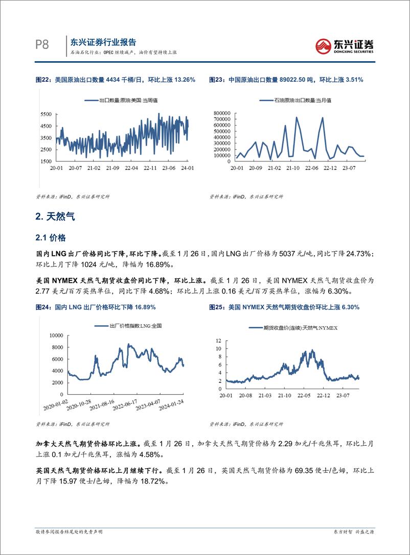 《石油石化行业：OPEC继续减产，油价有望持续上涨-东兴证券》 - 第8页预览图