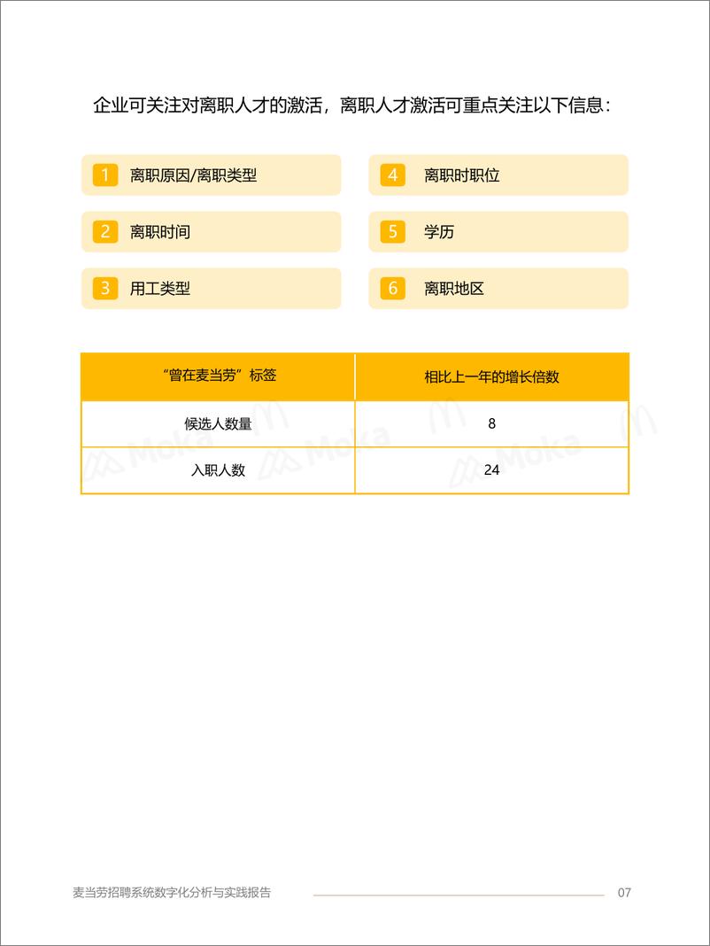 《麦当劳招聘系统数字化分析与实践报告-Moka-202205》 - 第8页预览图