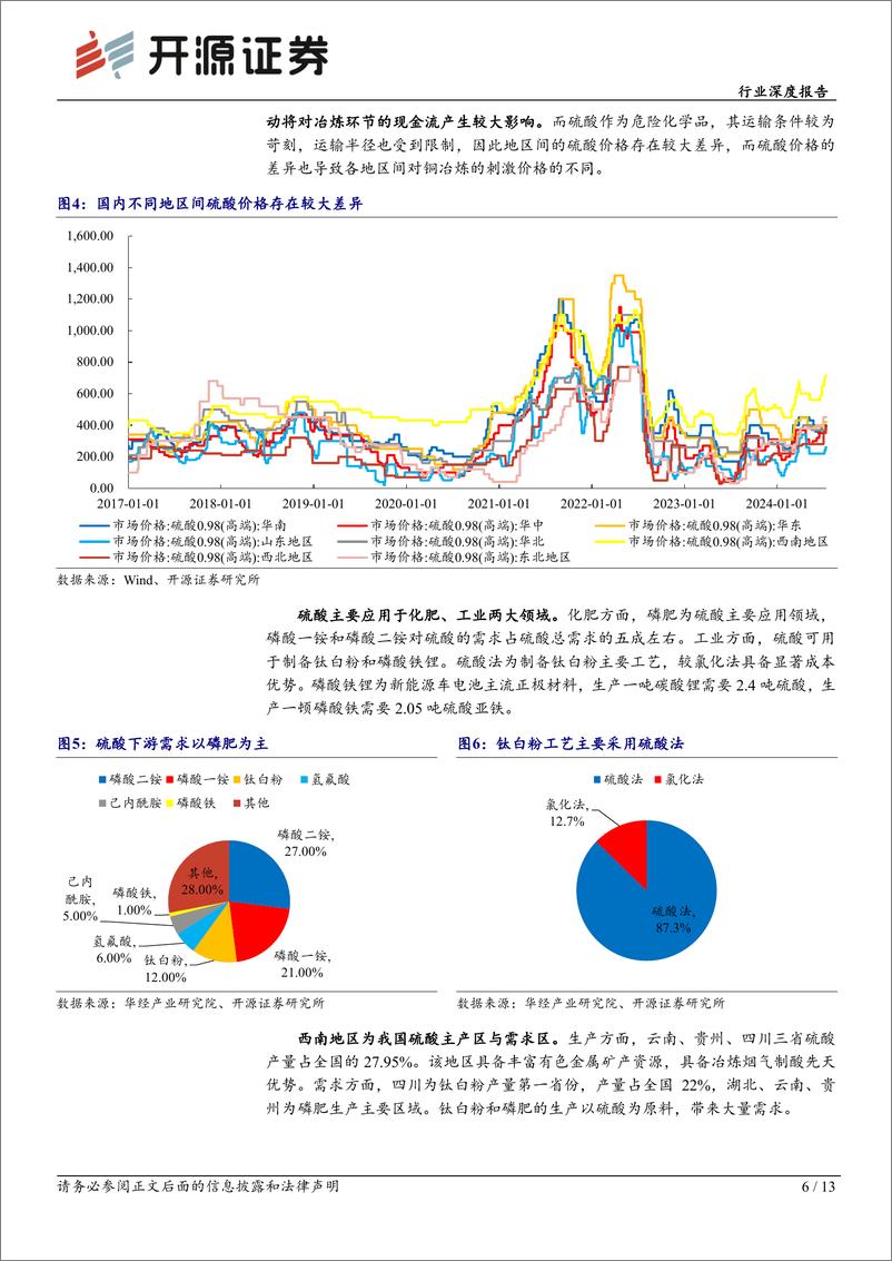 《有色金属行业深度报告：铜冶炼与供需再平衡-240828-开源证券-13页》 - 第6页预览图