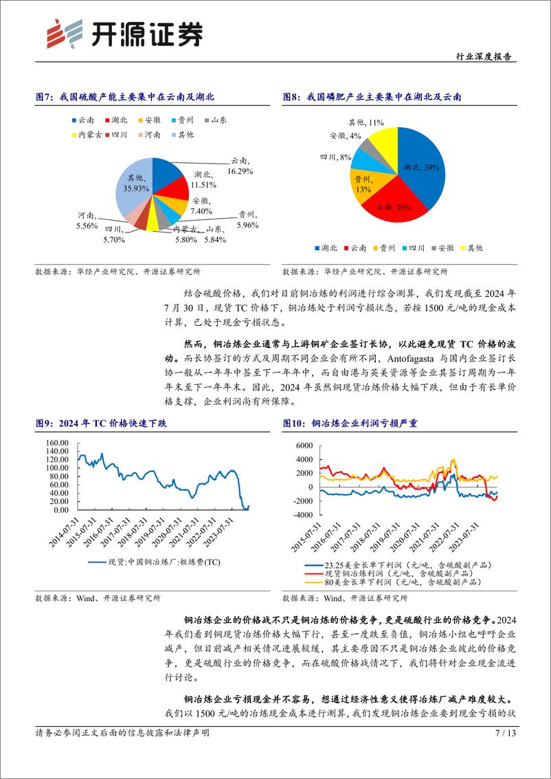 《有色金属行业深度报告：铜冶炼与供需再平衡-240828-开源证券-13页》 - 第7页预览图