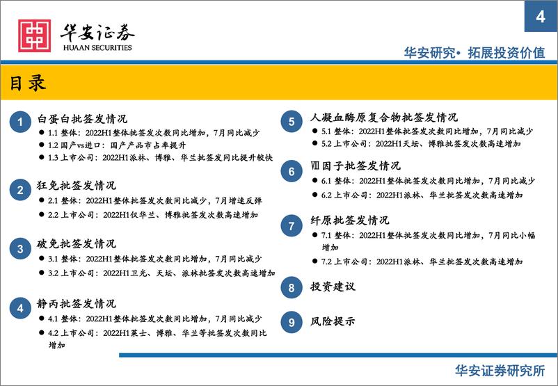 《生物制品行业专题：血制品7月批签发月报，长期追踪助力在不确定中寻找优势标的-20220805-华安证券-23页》 - 第5页预览图