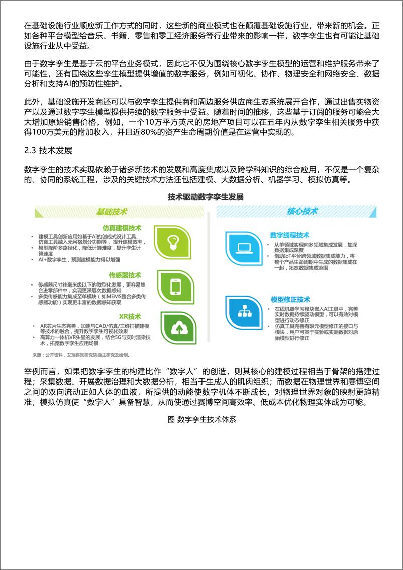 《千际投行：2023年数字孪生行业研究报告》 - 第7页预览图