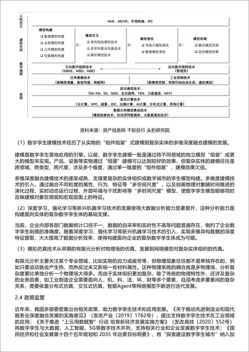 《千际投行：2023年数字孪生行业研究报告》 - 第8页预览图