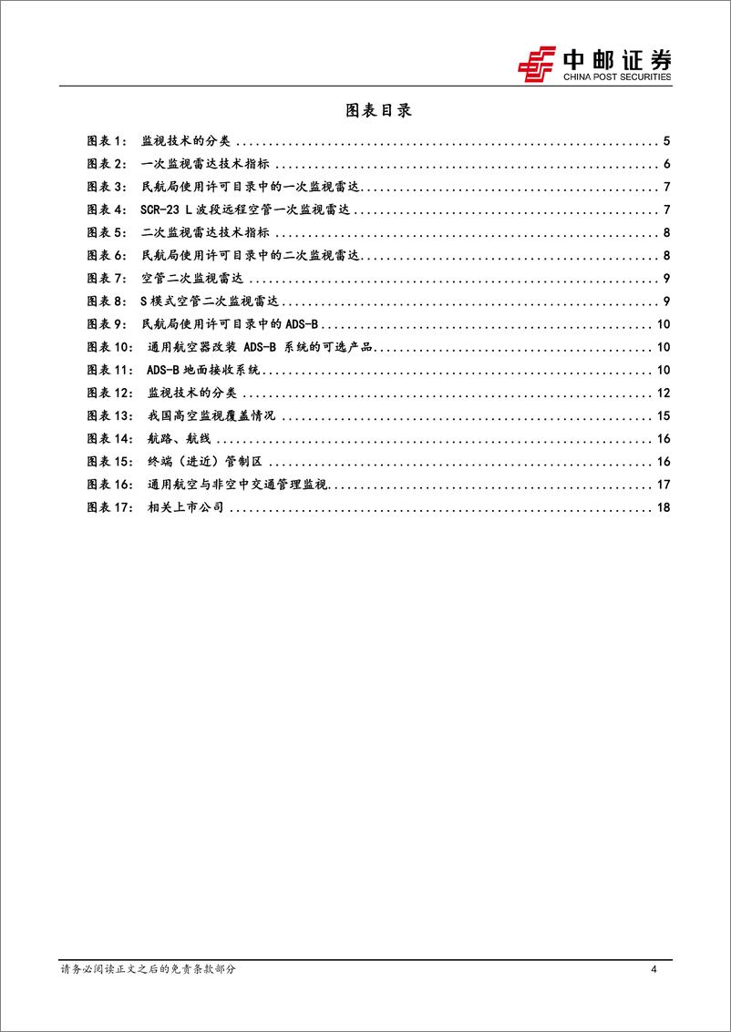 《通信行业深度报告-低空经济专题之四：低空经济航空监视方案研判-240613-中邮证券-20页》 - 第4页预览图