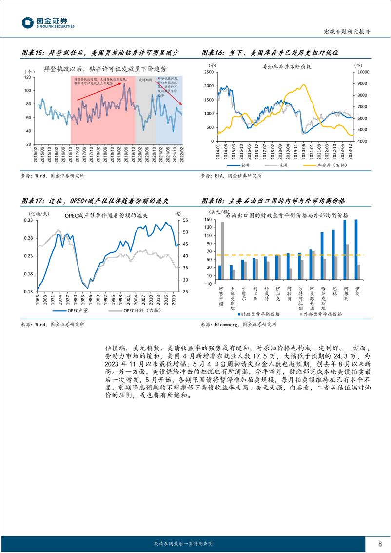 《大类资产周报第26期：原油价格，何时止跌？-240513-国金证券-18页》 - 第8页预览图