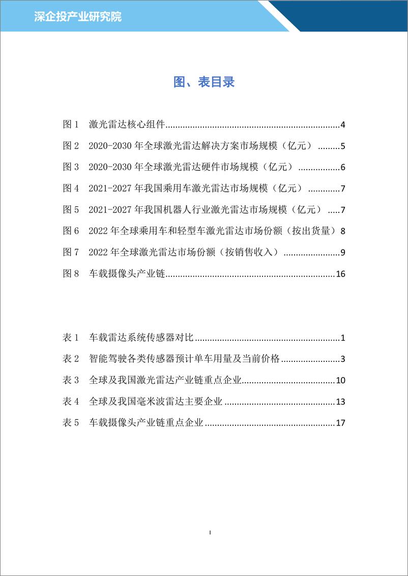 《深企投产业研究院2024汽车雷达行业研究报告23页》 - 第3页预览图