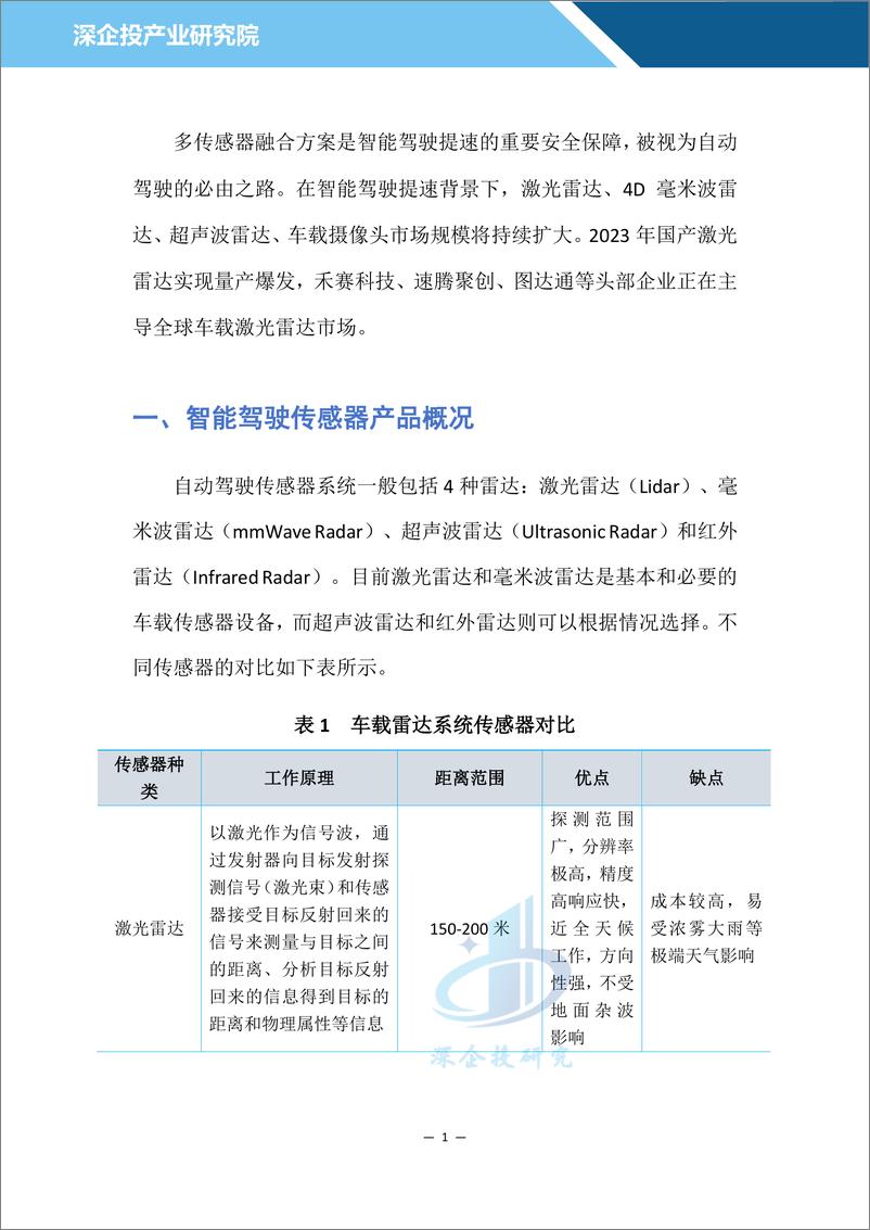 《深企投产业研究院2024汽车雷达行业研究报告23页》 - 第4页预览图