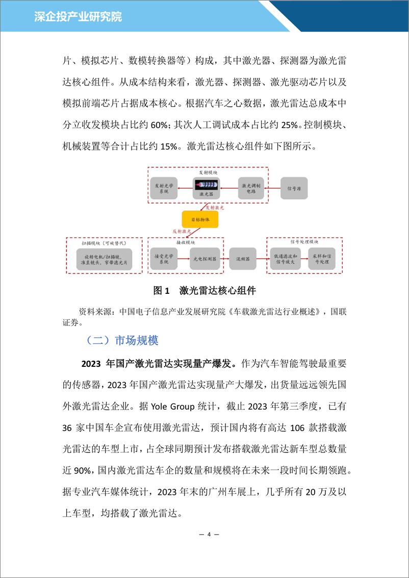 《深企投产业研究院2024汽车雷达行业研究报告23页》 - 第7页预览图