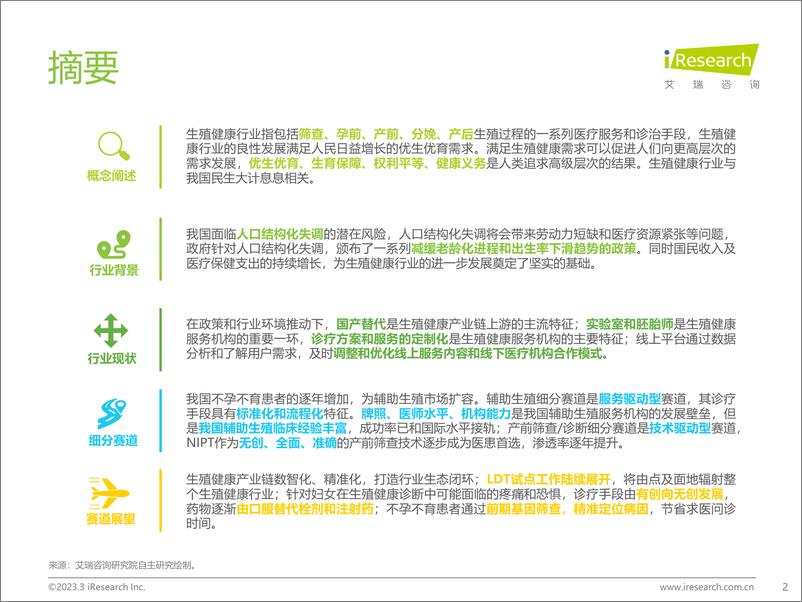 《艾瑞咨询：中国生殖健康行业研究报告》 - 第2页预览图