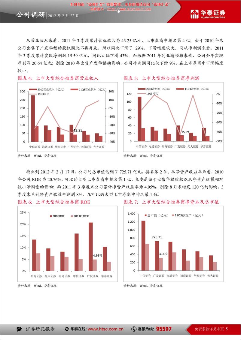 《广发证券（华泰证券）-深度报告-增发提升实力，估值仍高于同-120222》 - 第5页预览图