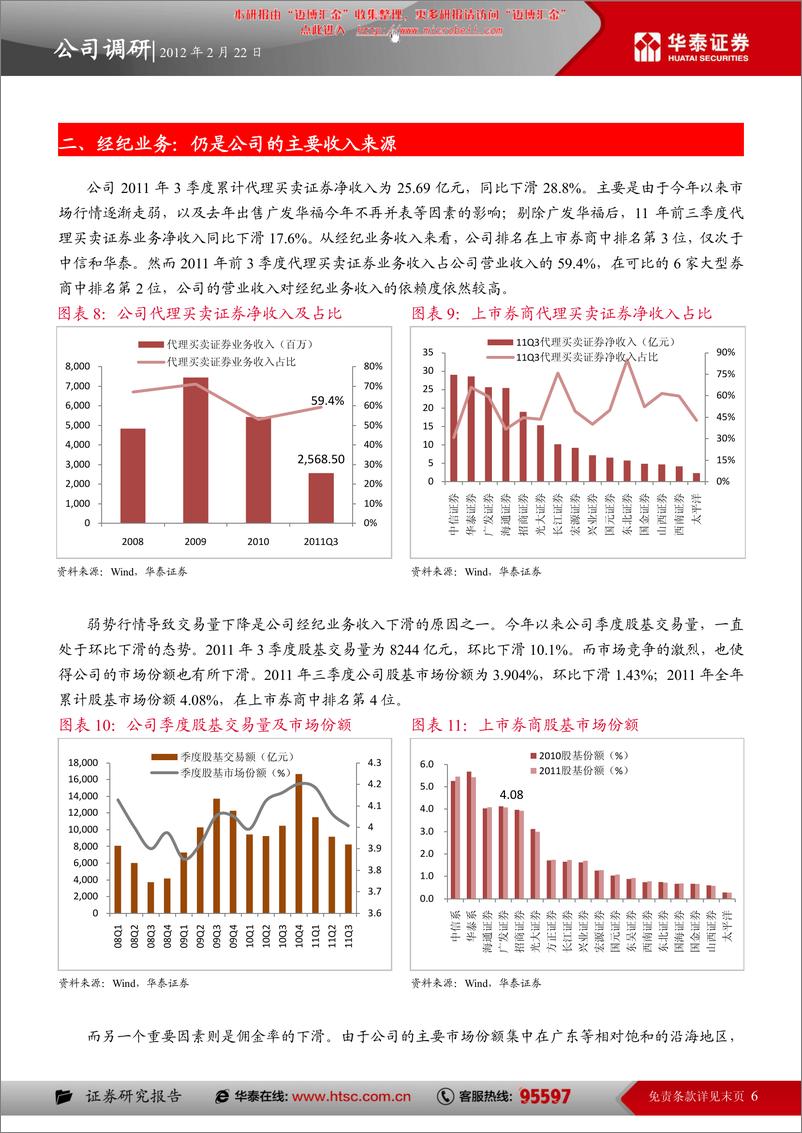 《广发证券（华泰证券）-深度报告-增发提升实力，估值仍高于同-120222》 - 第6页预览图