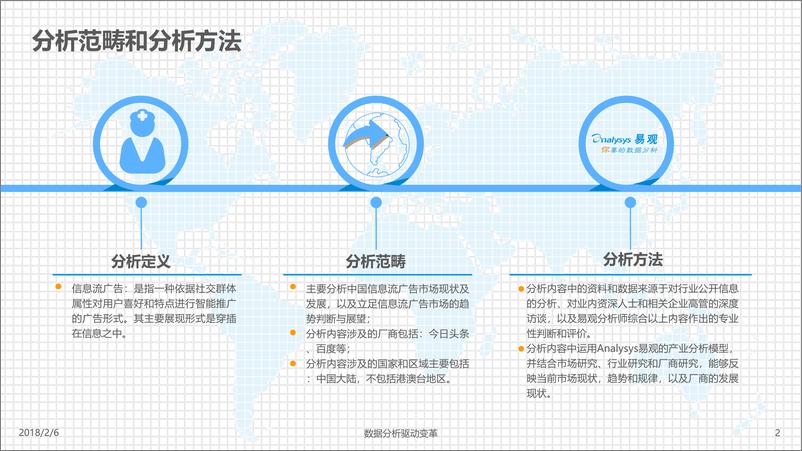 《中国信息流广告市场专题分析2017》 - 第2页预览图