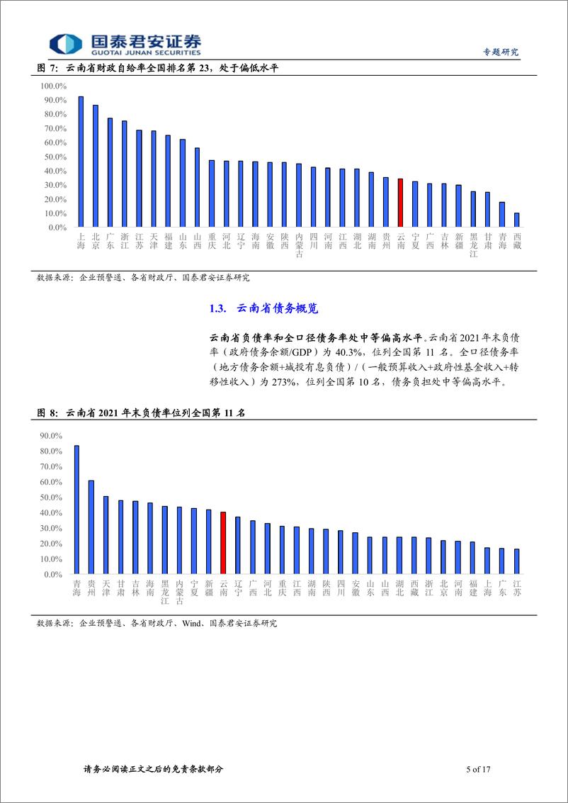 《云南城投平台梳理：走进彩云之南-20220712-国泰君安-17页》 - 第6页预览图