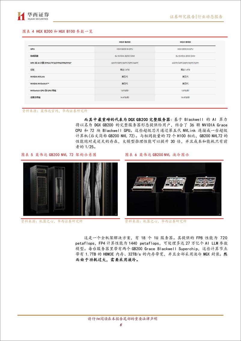 《计算机行业英伟达GTC大会跟踪：零部件升级是最大亮点-240325-华西证券-16页》 - 第6页预览图