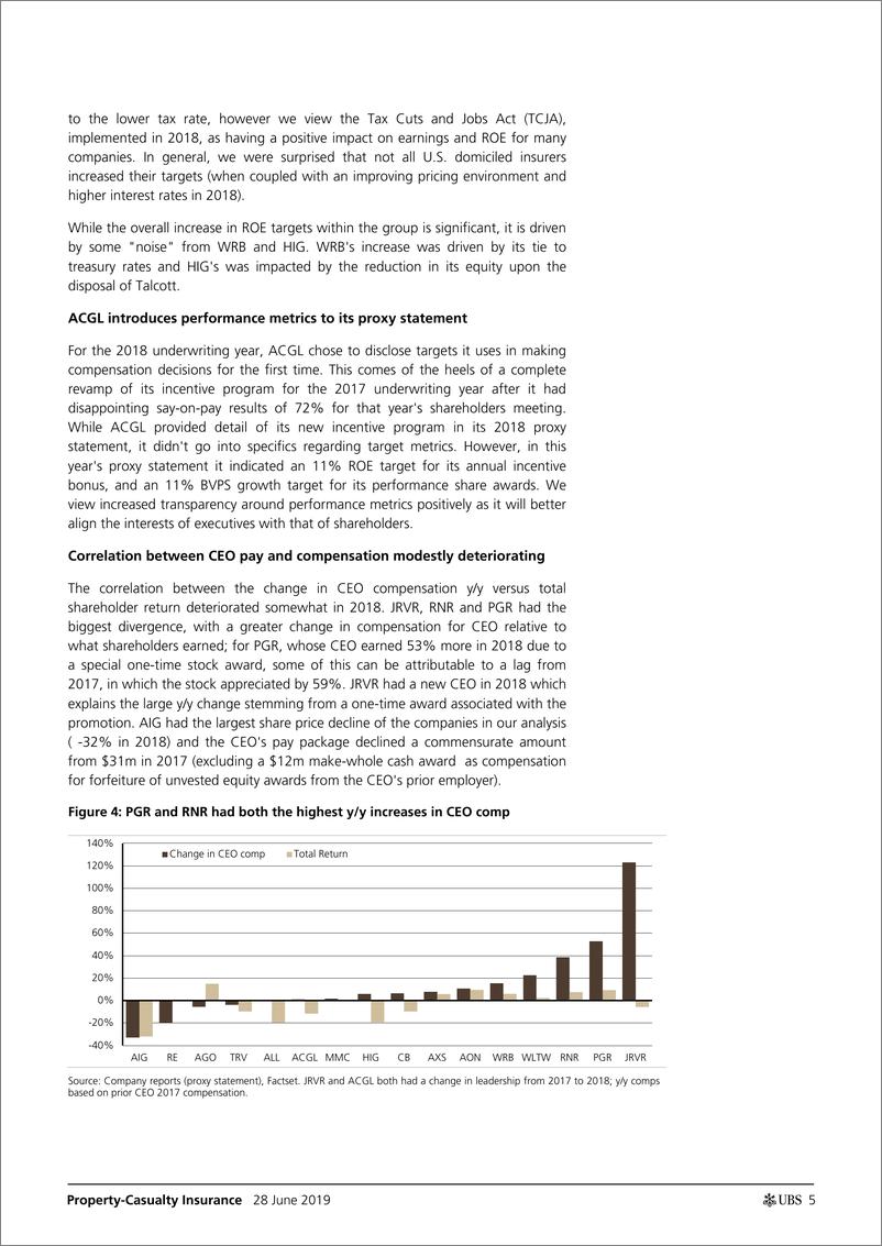 《瑞银-美股-保险行业-2019年美国财险业：市场动机何在？-2019.6.28-42页》 - 第6页预览图