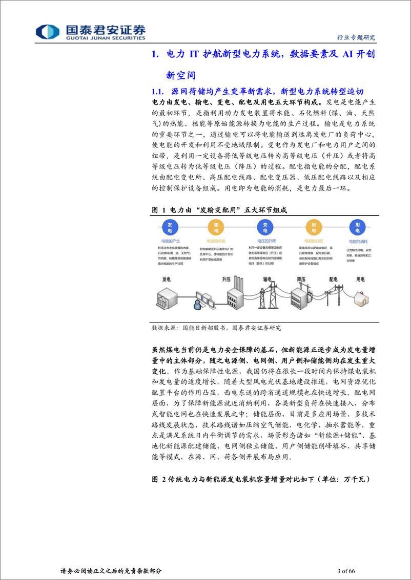 《计算机行业：乘信创东风，电力IT护航新型电力系统-20230823-国泰君安-66页》 - 第4页预览图