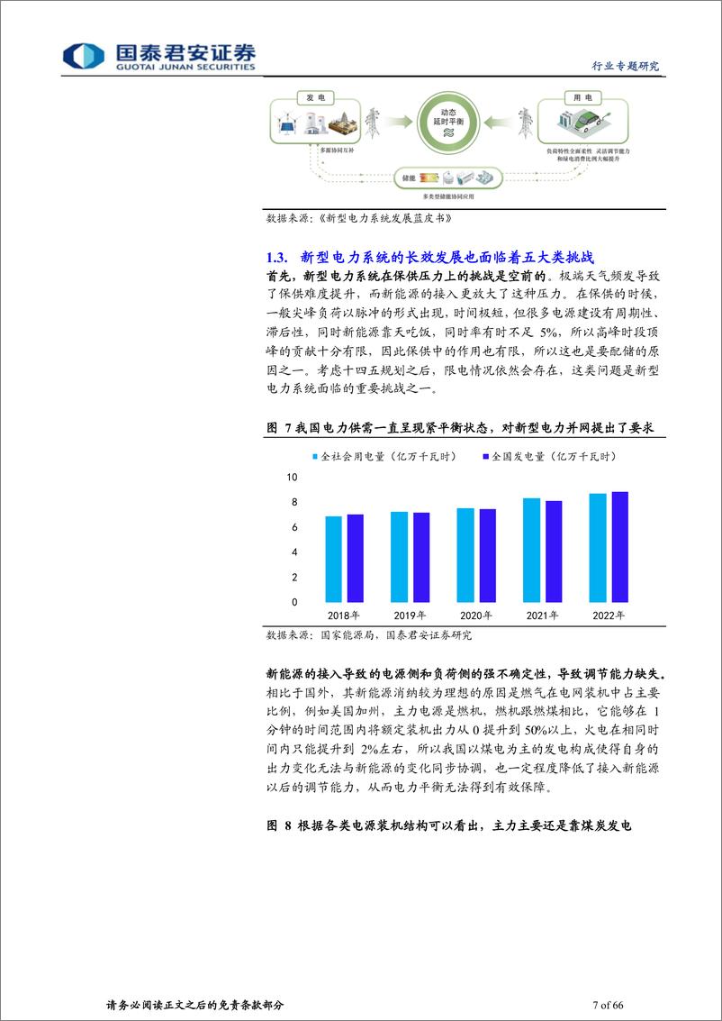 《计算机行业：乘信创东风，电力IT护航新型电力系统-20230823-国泰君安-66页》 - 第8页预览图