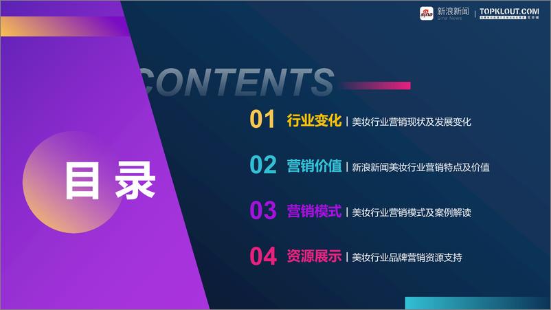 《克劳锐：新浪新闻美妆行业品牌营销白皮书》 - 第2页预览图