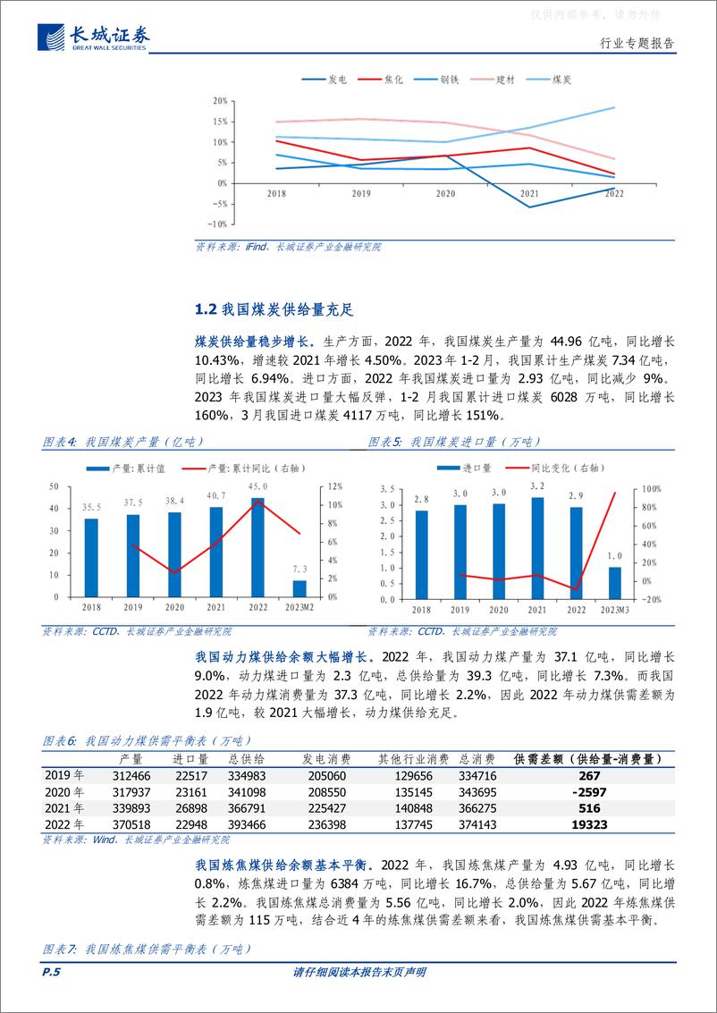 《长城证券-煤炭行业专题报告：助力复苏，煤炭行业进入新周期-230418》 - 第5页预览图