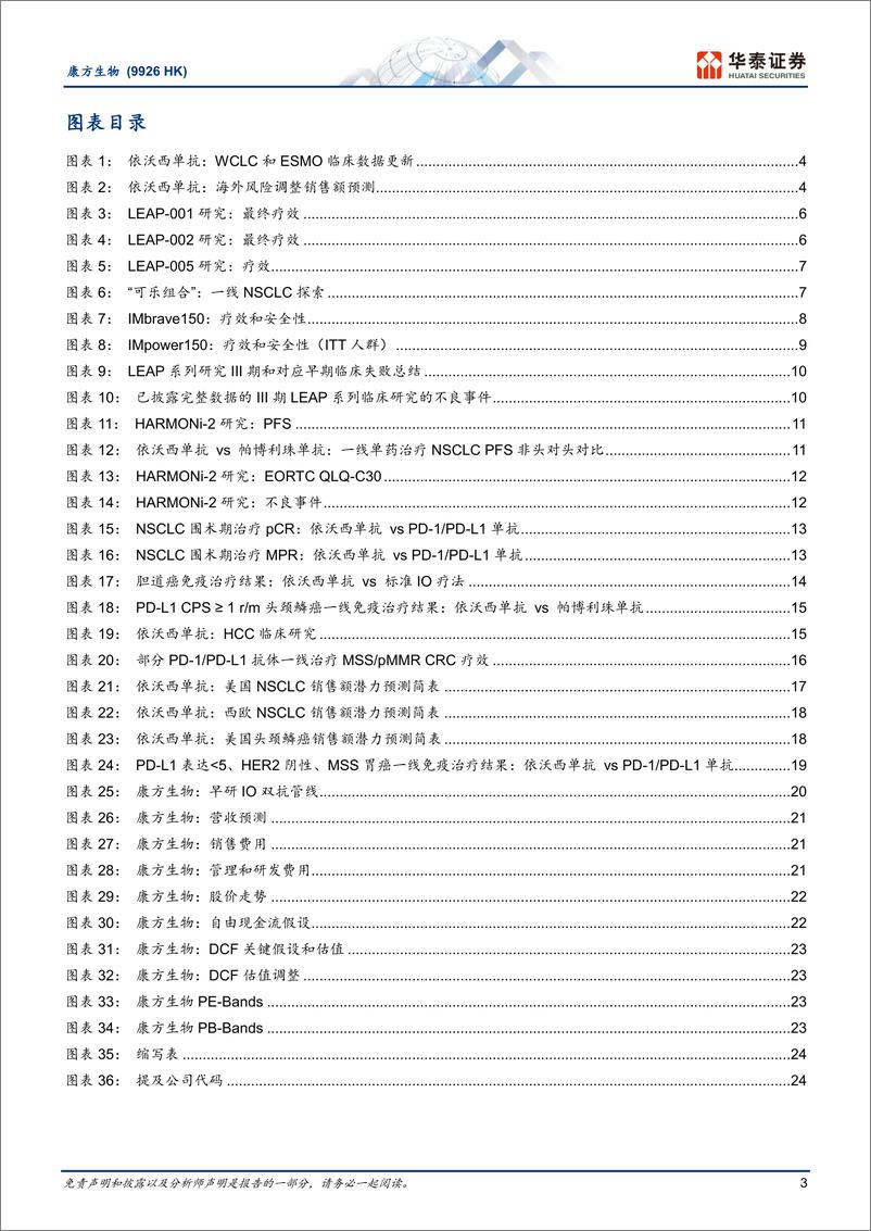 《康方生物(9926.HK)临床突破不断，全球潜力彰显-241219-华泰证券-28页》 - 第3页预览图