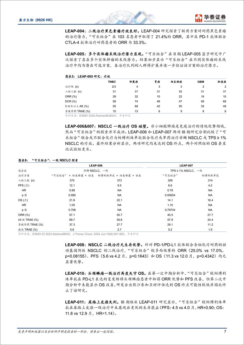 《康方生物(9926.HK)临床突破不断，全球潜力彰显-241219-华泰证券-28页》 - 第7页预览图