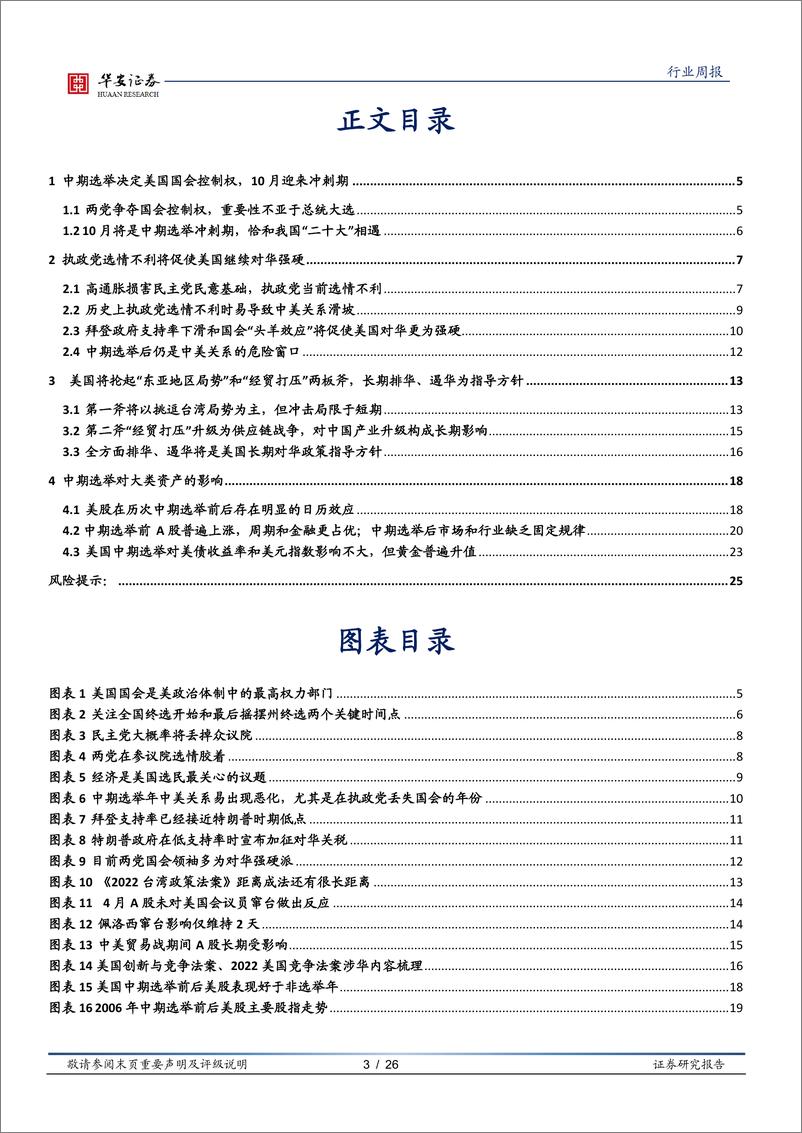 《海外热点研究1：中期选举如何影响中美关系和大类资产-20220927-华安证券-26页》 - 第4页预览图