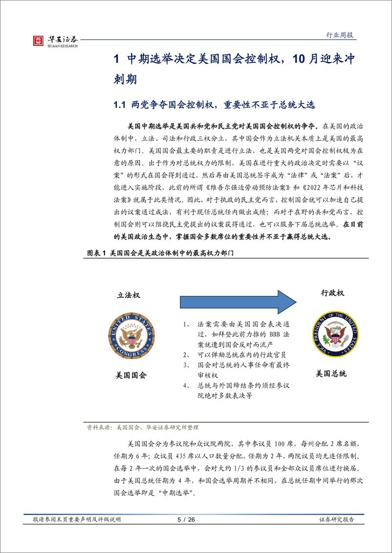 《海外热点研究1：中期选举如何影响中美关系和大类资产-20220927-华安证券-26页》 - 第6页预览图