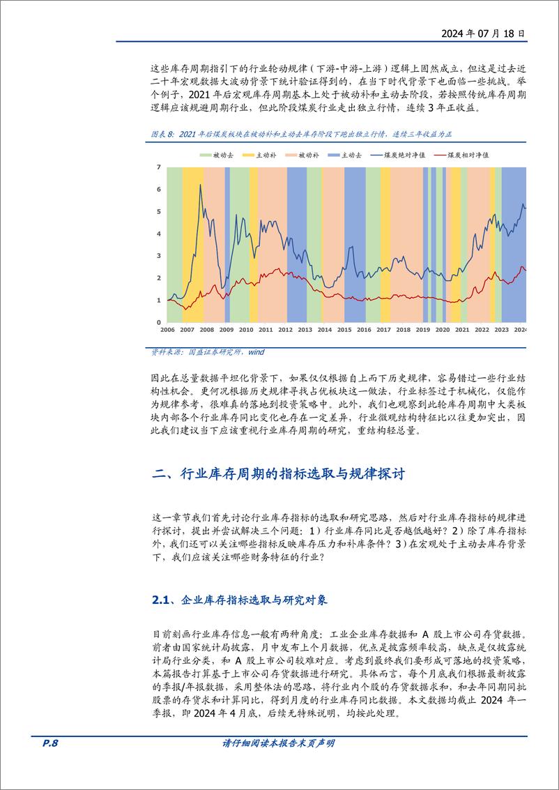 《盈利模式量化系列一：行业库存周期视角下的投资机会探讨-240718-国盛证券-26页》 - 第8页预览图