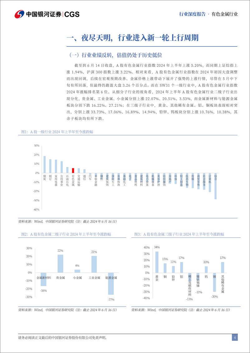 《有色金属行业2024年中期策略：反转已成，新上行周期开启-240623-银河证券-39页》 - 第4页预览图