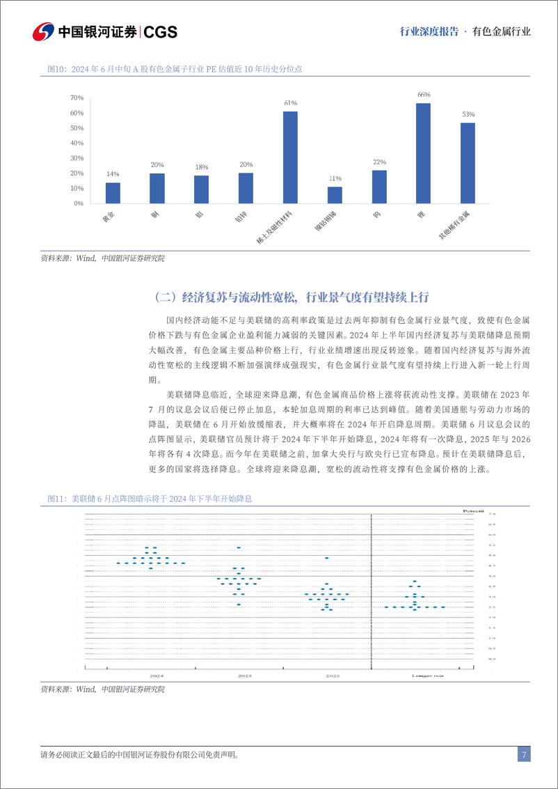 《有色金属行业2024年中期策略：反转已成，新上行周期开启-240623-银河证券-39页》 - 第7页预览图