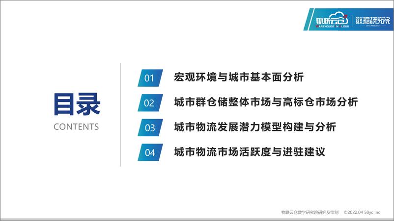 《物联云仓-2022年京津冀城市群仓储市场分析报告-33页》 - 第2页预览图