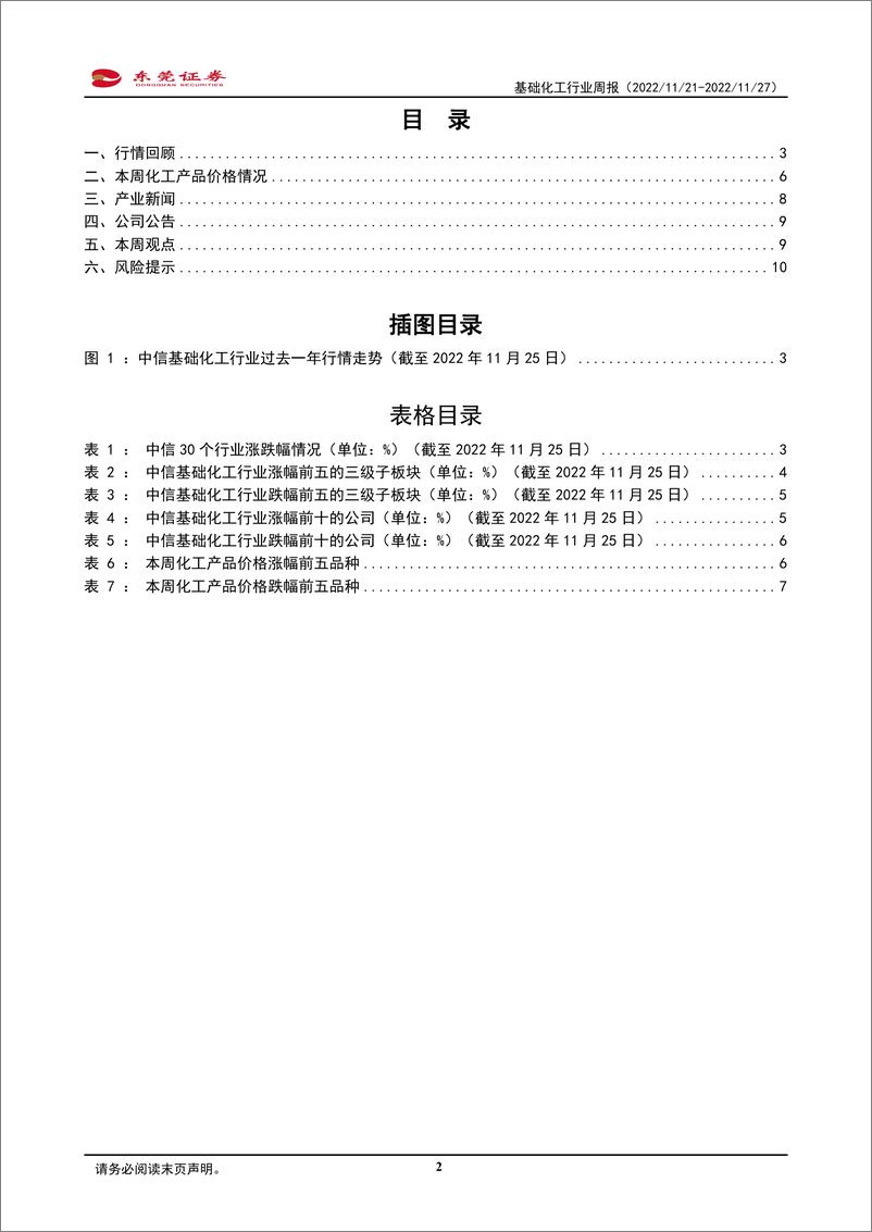 《基础化工行业周报：化肥冬储需求释放，本周氮肥、磷肥板块表现较好》 - 第2页预览图