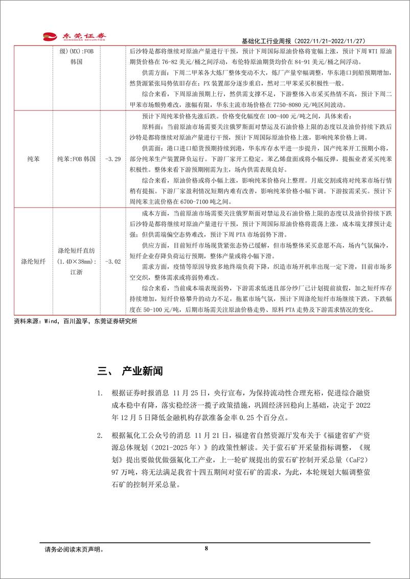 《基础化工行业周报：化肥冬储需求释放，本周氮肥、磷肥板块表现较好》 - 第8页预览图