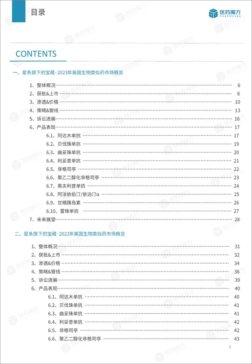 《医药魔方：星条旗下的宝藏-美国生物类似药市场概览报告（2019-2023年合刊）》 - 第2页预览图