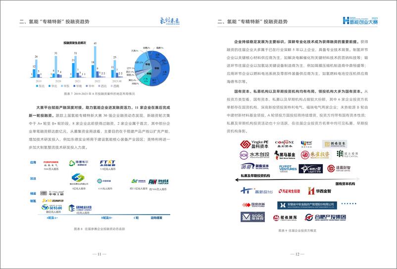 《2023氢能“专精特新”投融资报告》 - 第8页预览图