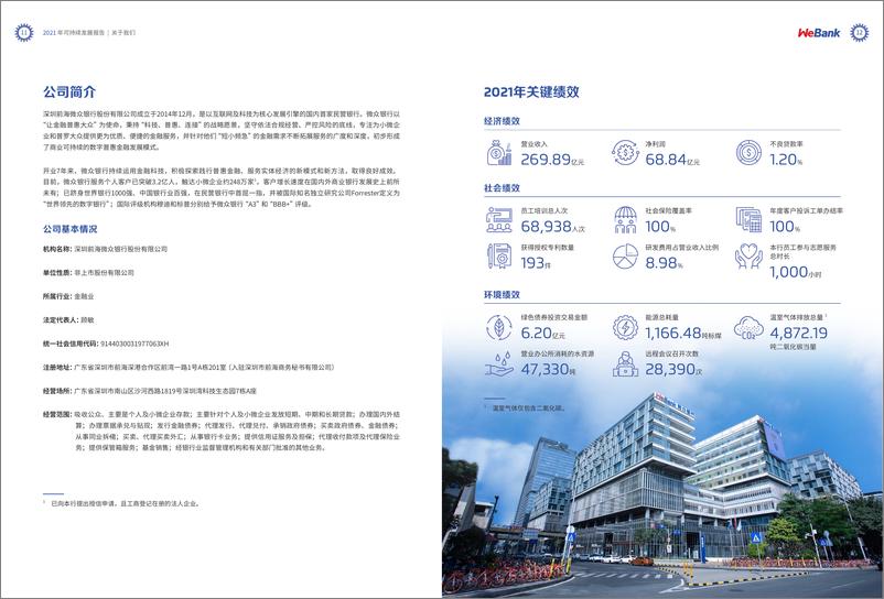 《微众银行2021年可持续发展报告》-63页 - 第8页预览图