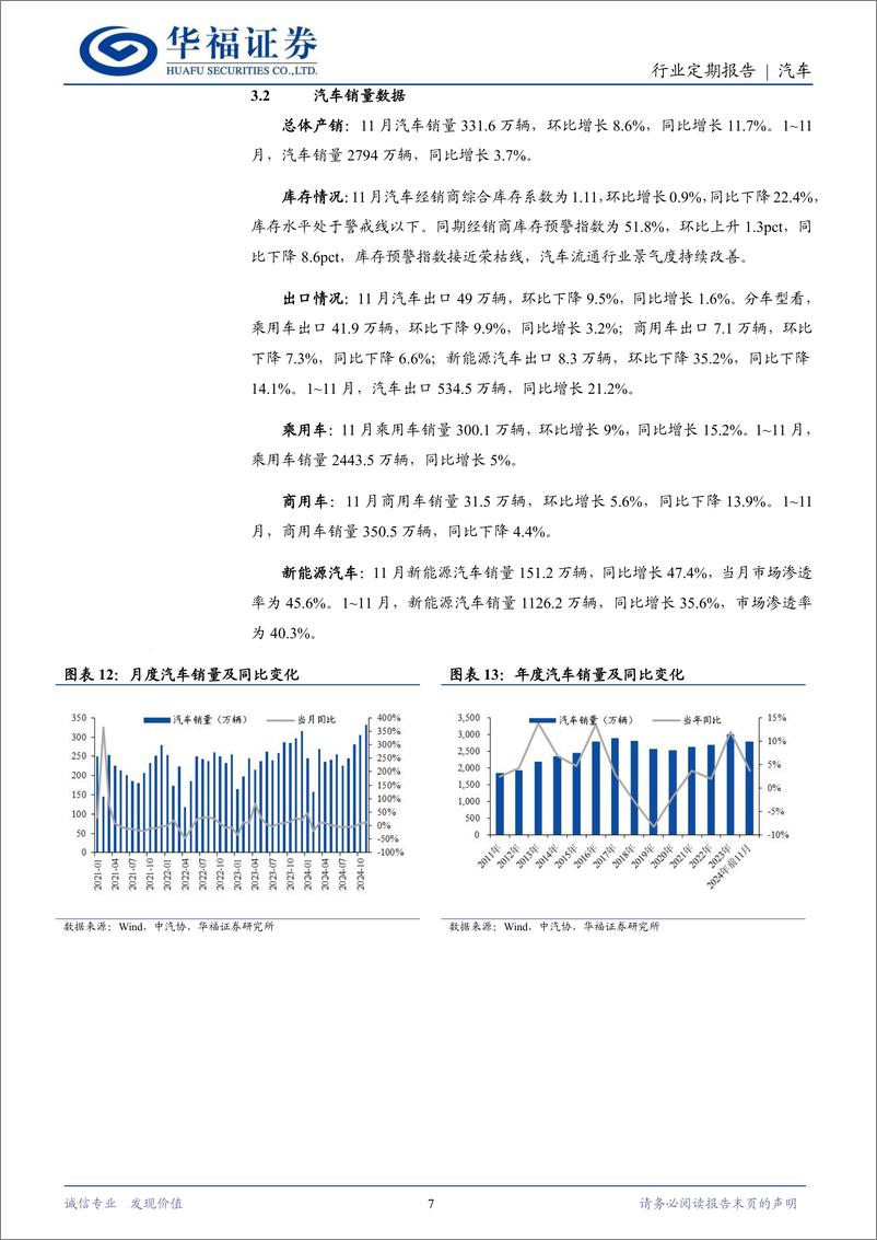 《汽车行业定期报告：车企纷纷入局具身智能-241230-华福证券-12页》 - 第7页预览图