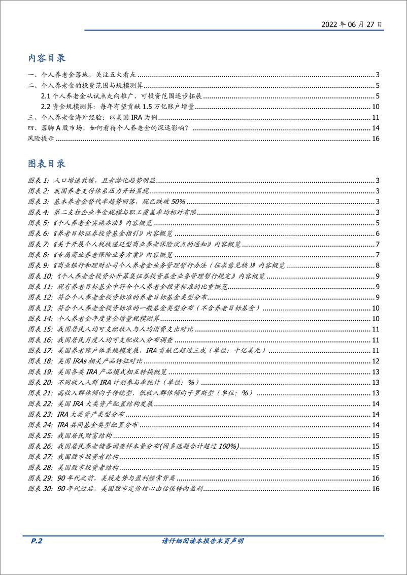 《个人养老金的看点、经验与深远影响-20221110-国盛证券-17页》 - 第3页预览图