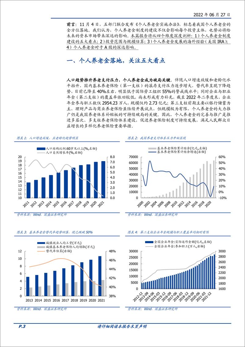 《个人养老金的看点、经验与深远影响-20221110-国盛证券-17页》 - 第4页预览图