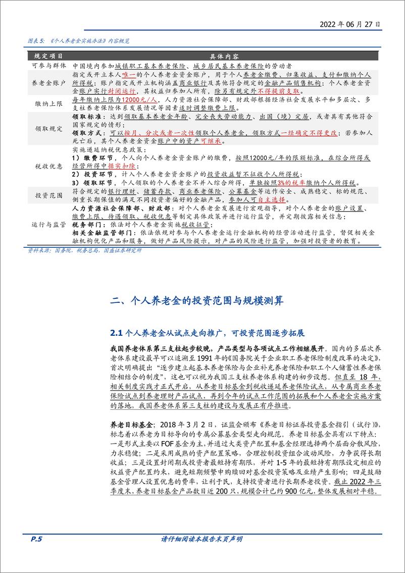 《个人养老金的看点、经验与深远影响-20221110-国盛证券-17页》 - 第6页预览图