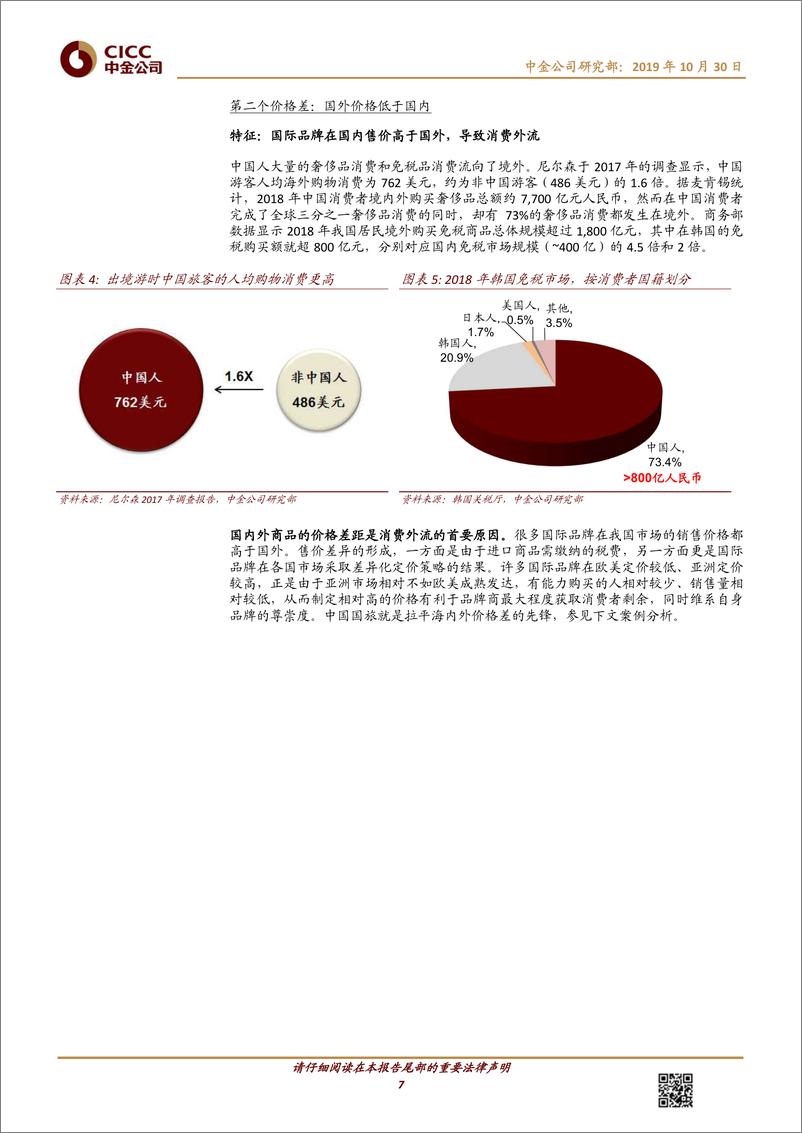 《中金主题研究：聚焦“新消费”-2019.10-112页》 - 第8页预览图